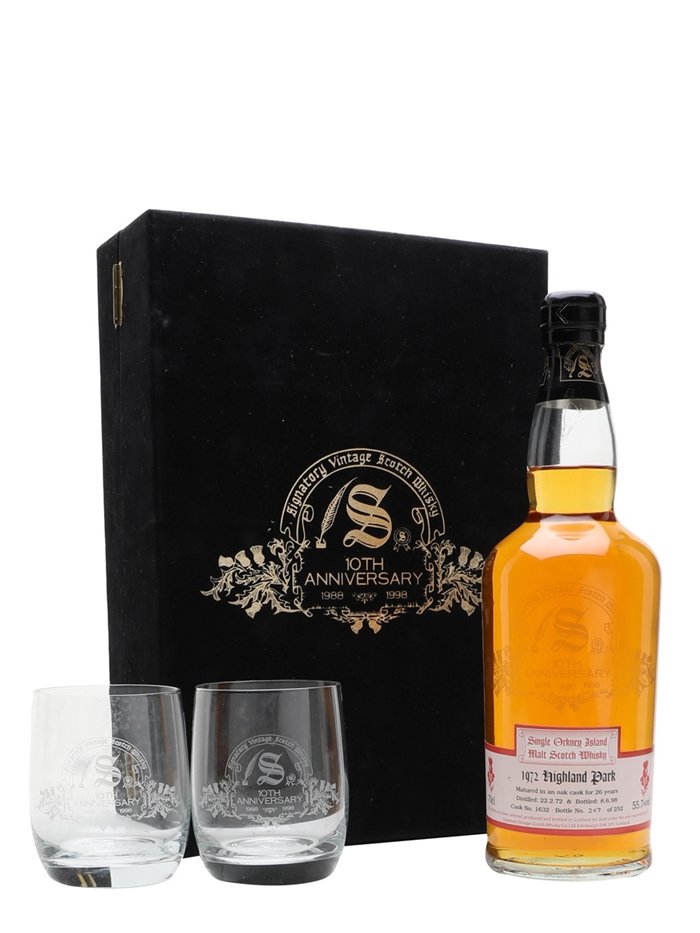 highland park 12